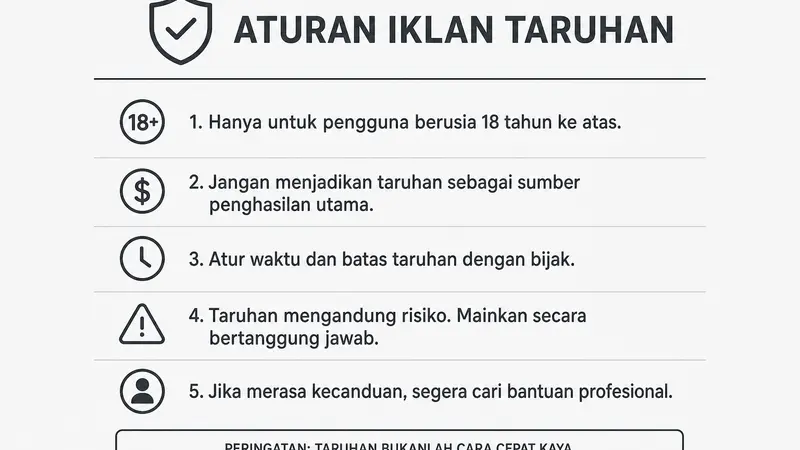 Perkembangan Terkini Aturan Iklan Taruhan di Brasil: Lompatan Signifikan dalam Permintaan Self-Exclusion